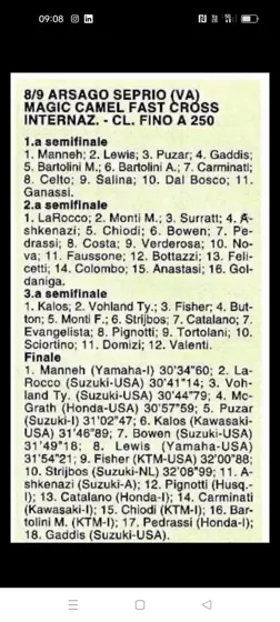 Classifiche storiche